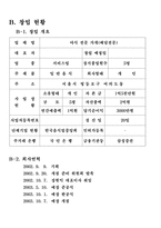 [사업계획서] 야식전문가게(배달전문)-6