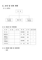 [사업계획서] 야식전문가게(배달전문)-8