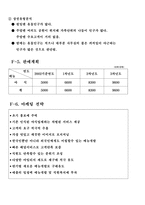 [사업계획서] 야식전문가게(배달전문)-12