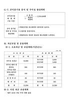 [사업계획서] 야식전문가게(배달전문)-19