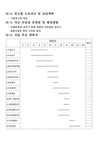 [사업계획서] 야식전문가게(배달전문)-20