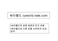 [인터넷기업] 싸이월드 성장배경과 인기비결 및 다른포털사이트와 비교-1
