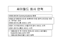 [인터넷기업] 싸이월드 성장배경과 인기비결 및 다른포털사이트와 비교-3