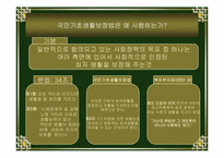 [후생경제학] 국민기초생활보장제도-3