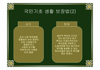 [후생경제학] 국민기초생활보장제도-9