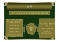 [후생경제학] 국민기초생활보장제도-17
