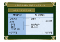 [후생경제학] 국민기초생활보장제도-19