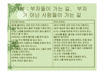 부자아빠가난한아빠 1.2권 분석-3