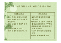 부자아빠가난한아빠 1.2권 분석-19