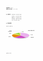 엘지 lg홈쇼핑에 대해서-2