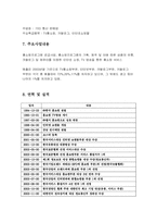 엘지 lg홈쇼핑에 대해서-4