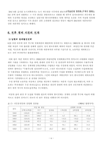 [거시경제] 한국전쟁 전후 경제변화-8