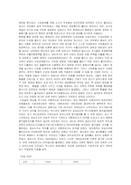 [경제발전론] 멕시코 정치과 경제-8