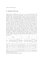 [경제발전론] 멕시코 정치과 경제-14
