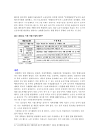 [경제사상사] J. S. Mill 밀의 살아있는 아이디어-16