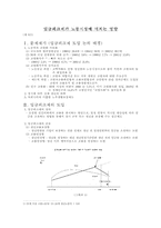 [노동경제] 임금피크제가 노동시장에 미치는 영향-1