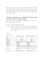 [도시경제학] 서울 인구집중화 해소방안-5