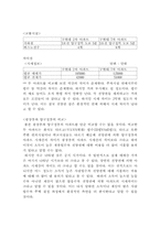 [도시경제학] 서울 인구집중화 해소방안-6
