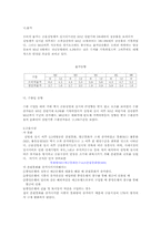 [미시경제] 금융실명제실시와 실시이후의 경제동향-8