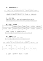 [소비자행동분석] 조미료제품 구매시 안전정보에 관한 소비자행동-6