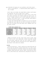 [유통관리] 국내와 세계의 B2B, B2C 시장규모 및 전망-4