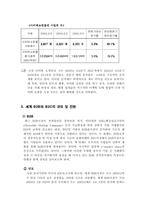[유통관리] 국내와 세계의 B2B, B2C 시장규모 및 전망-7