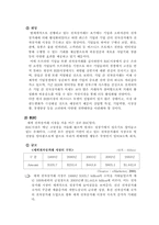 [유통관리] 국내와 세계의 B2B, B2C 시장규모 및 전망-9