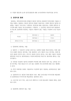 [조세론] 접대비상한제도-3