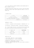 [조세론] 접대비상한제도-4