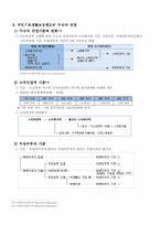 [후생경제학] 국민기초생활보장제도-9