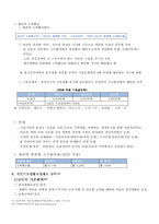 [후생경제학] 국민기초생활보장제도-13