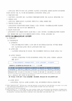 [후생경제학] 국민기초생활보장제도-14