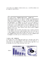 [사회문제] 신용불량자 원인 및 문제점과 대책-3