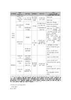 [소비자법] 가격표시제도-6