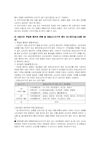 [소비자법] 가격표시제도-9