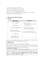 [소비자법] 가격표시제도-10