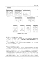 [교육심리] 학습의 이론-8