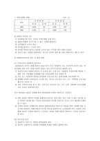 [입양제도] 한국사회의 입양의 제도적 문제점과 해결책-6
