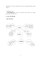 아동소비자교육-4