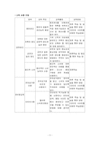 아동소비자교육-5