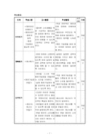 아동소비자교육-7
