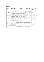 아동소비자교육-16