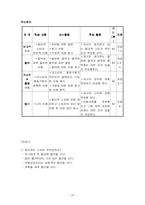 아동소비자교육-20