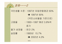 [경제발전론] 아일랜드-9