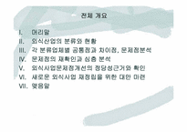 [외식산업] 외식산업의 현황(분류)와 문제점 고찰-2