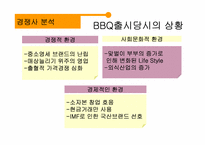 [유통과프랜차이즈] BBQ 비비큐 분석-6