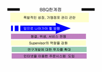 [유통과프랜차이즈] BBQ 비비큐 분석-17