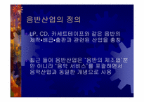 [유통관리] 음반산업의 유통구조-3