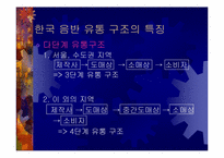 [유통관리] 음반산업의 유통구조-5