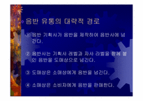 [유통관리] 음반산업의 유통구조-7